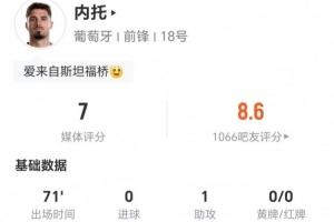 今日印第安纳狂热VS多伦多节奏在线观看_今日印第安纳狂热VS多伦多节奏在线观看在线观看_免费看直播