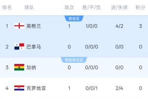 免费哥伦比亚对乌兹别克斯坦在线观看_免费哥伦比亚对乌兹别克斯坦在线观看在线观看_免费看直播