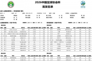 重磅WNBA波特兰火焰对决华盛顿神秘人jrs直播_重磅WNBA波特兰火焰对决华盛顿神秘人jrs直播在线观看_免费看直播