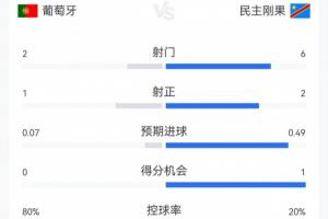 免费华盛顿神秘人对阵纽约自由人直播入口_免费华盛顿神秘人对阵纽约自由人直播入口在线观看_免费看直播