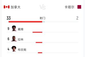 今日泰安天贶对阵中乙山西崇德荣海比赛回放_今日泰安天贶对阵中乙山西崇德荣海比赛回放在线观看_免费看直播