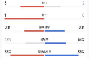 最新马刺对NBA尼克斯全场录像_最新马刺对NBA尼克斯全场录像在线观看_免费看直播