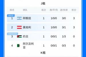 实时南通海门珂缔缘对阵大连英博B队在线观看_实时南通海门珂缔缘对阵大连英博B队在线观看在线观看_免费看直播