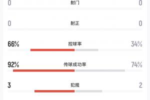 重磅江西庐山对决成都蓉城B队全场录像_重磅江西庐山对决成都蓉城B队全场录像在线观看_免费看直播
