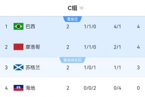 最新日本U17男篮对意大利U17男篮直播_最新日本U17男篮对意大利U17男篮直播在线观看_免费看直播